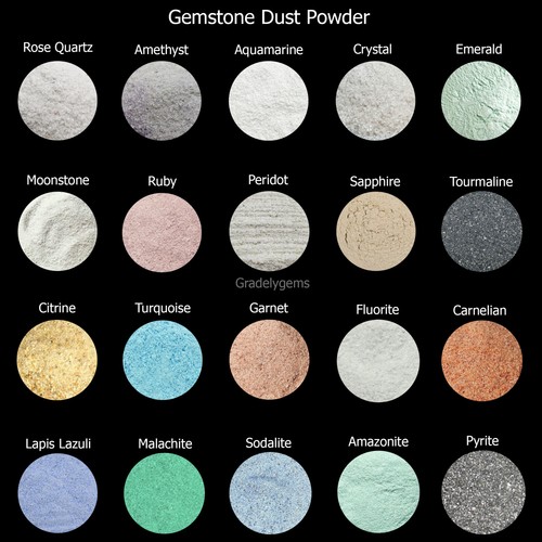 Natural pure gemstone - natural,